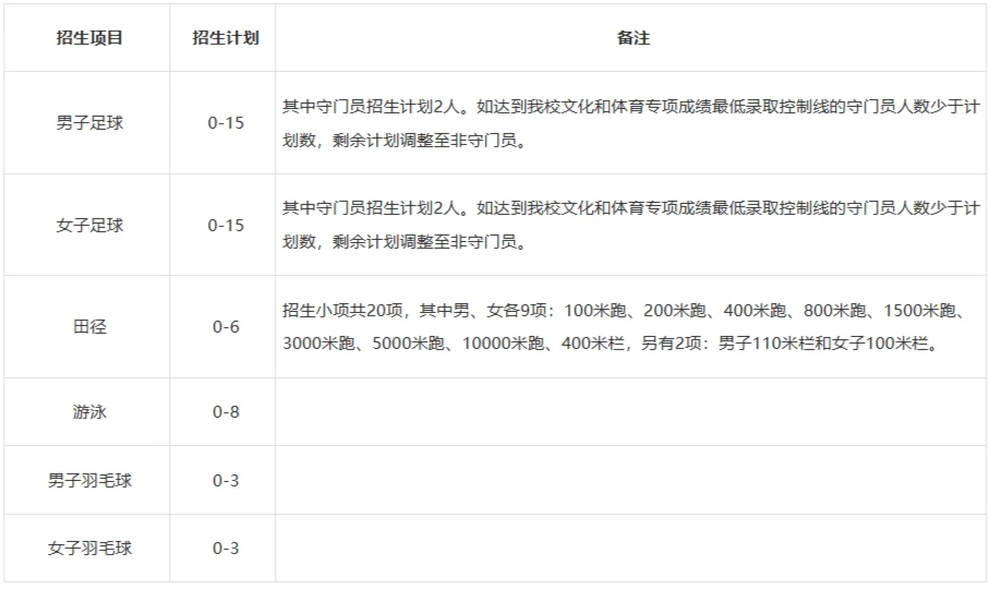 篮球力量训练动作要领_0