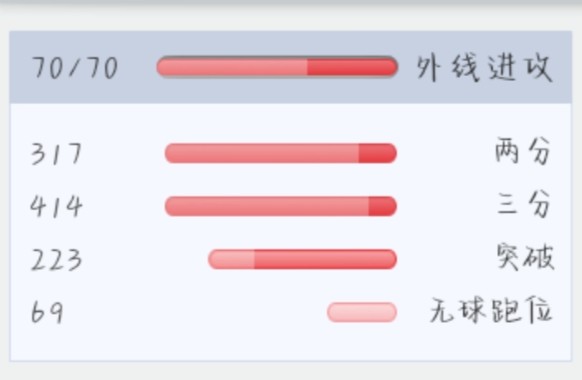 篮球训练海报图片_2