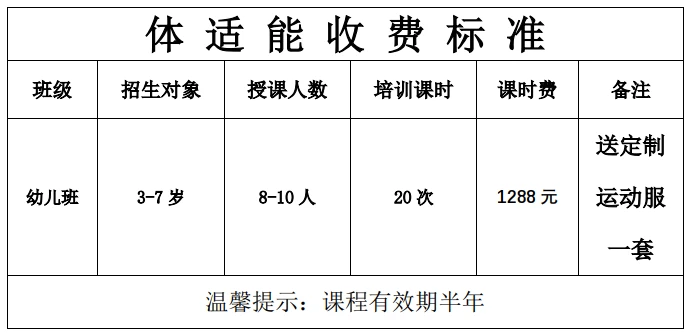 如何通过定期评估提升篮球进步效果?_0